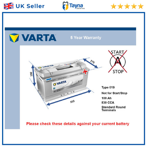 Battery fits citroen berlingo - fits,