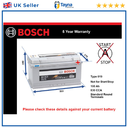 Battery fits citroen berlingo - battery,